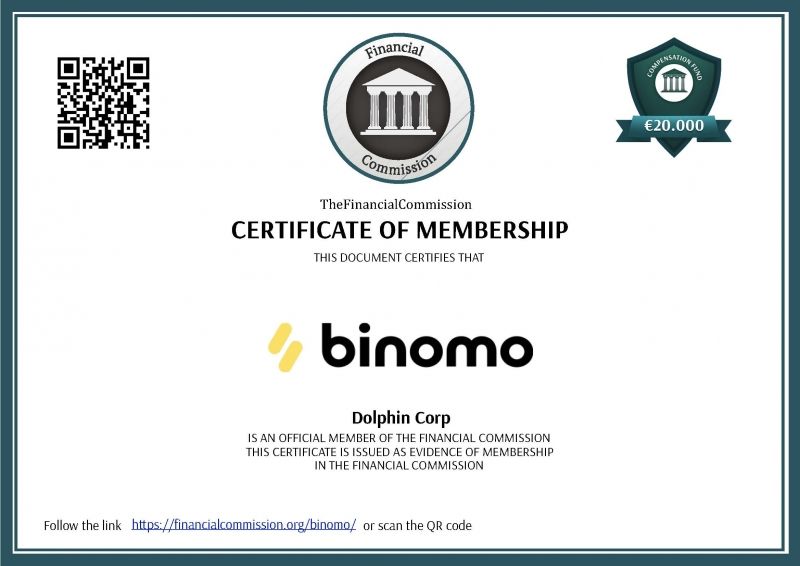 Binomo Review Binomo Review