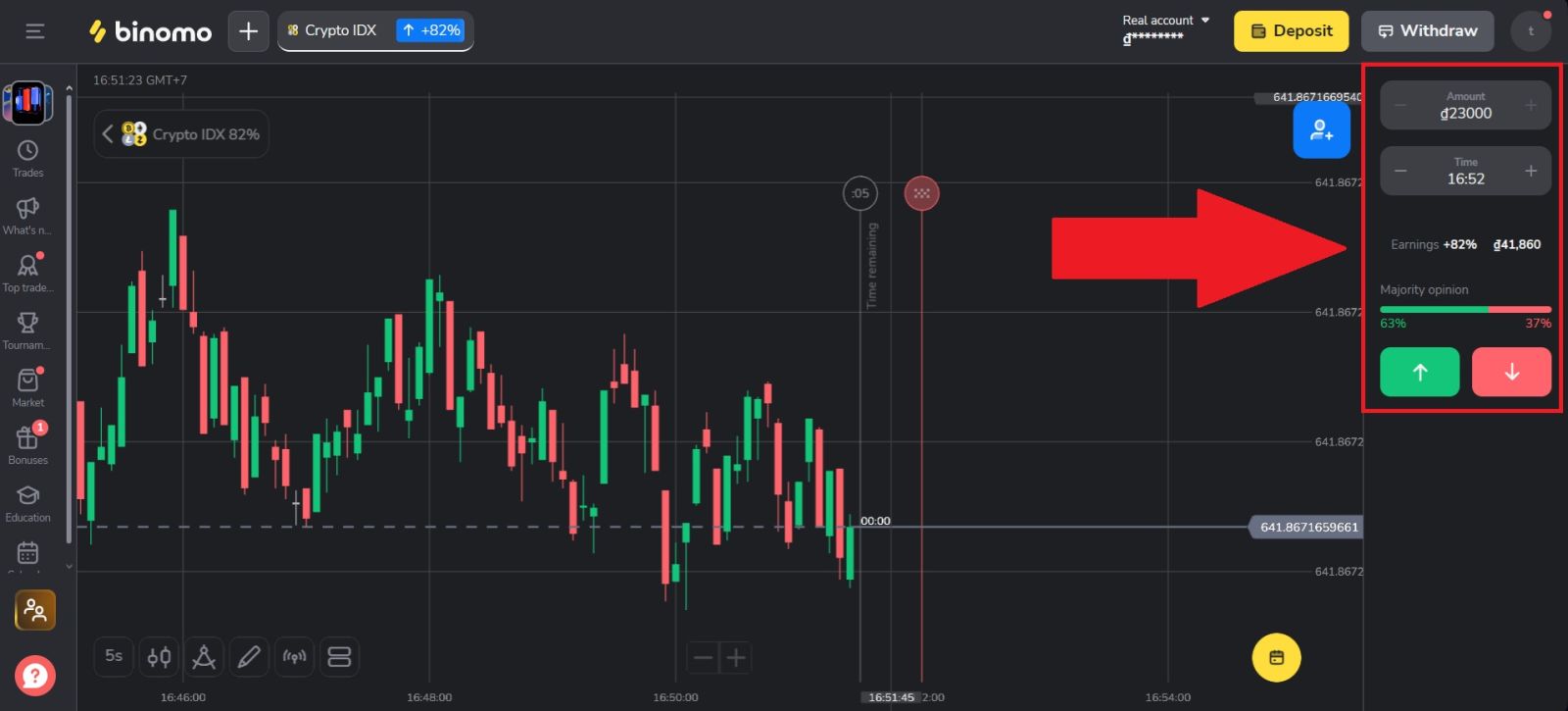Binomo Trading Guide 2026: Step-by-Step Beginner Guide, Strategies & Risk Management