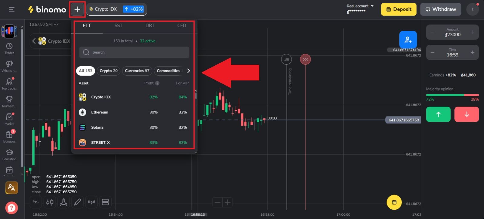 Binomo Trading Guide 2026: Guida passo passo per principianti, strategie e gestione del rischio