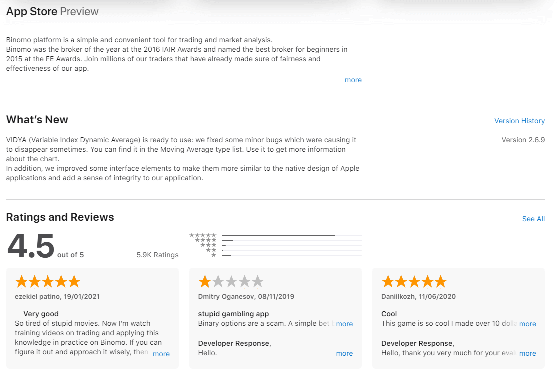 Hur man kontaktar Binomo Support Hur man kontaktar Binomo Support