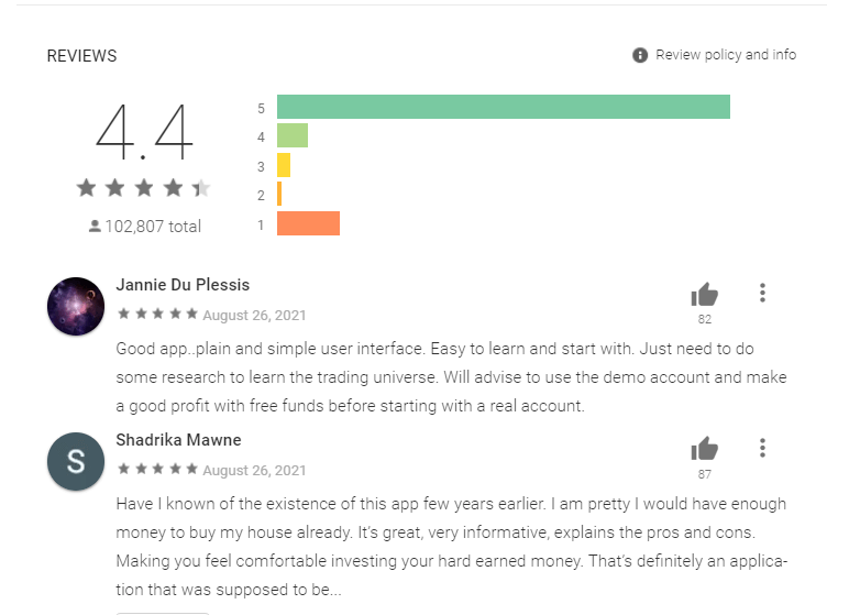 Hur man kontaktar Binomo Support Hur man kontaktar Binomo Support