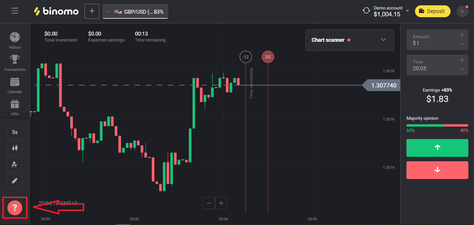 Hur man kontaktar Binomo Support Hur man kontaktar Binomo Support