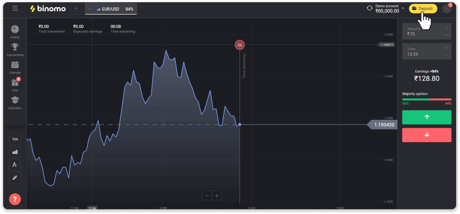 Sida Lacagaha loogu shubo Binomo Sida Lacagaha loogu shubo Binomo