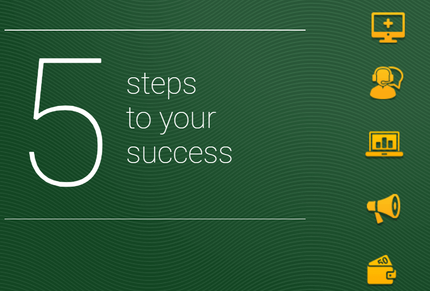 Как да се присъедините към партньорска програма и да станете партньор в Binomo