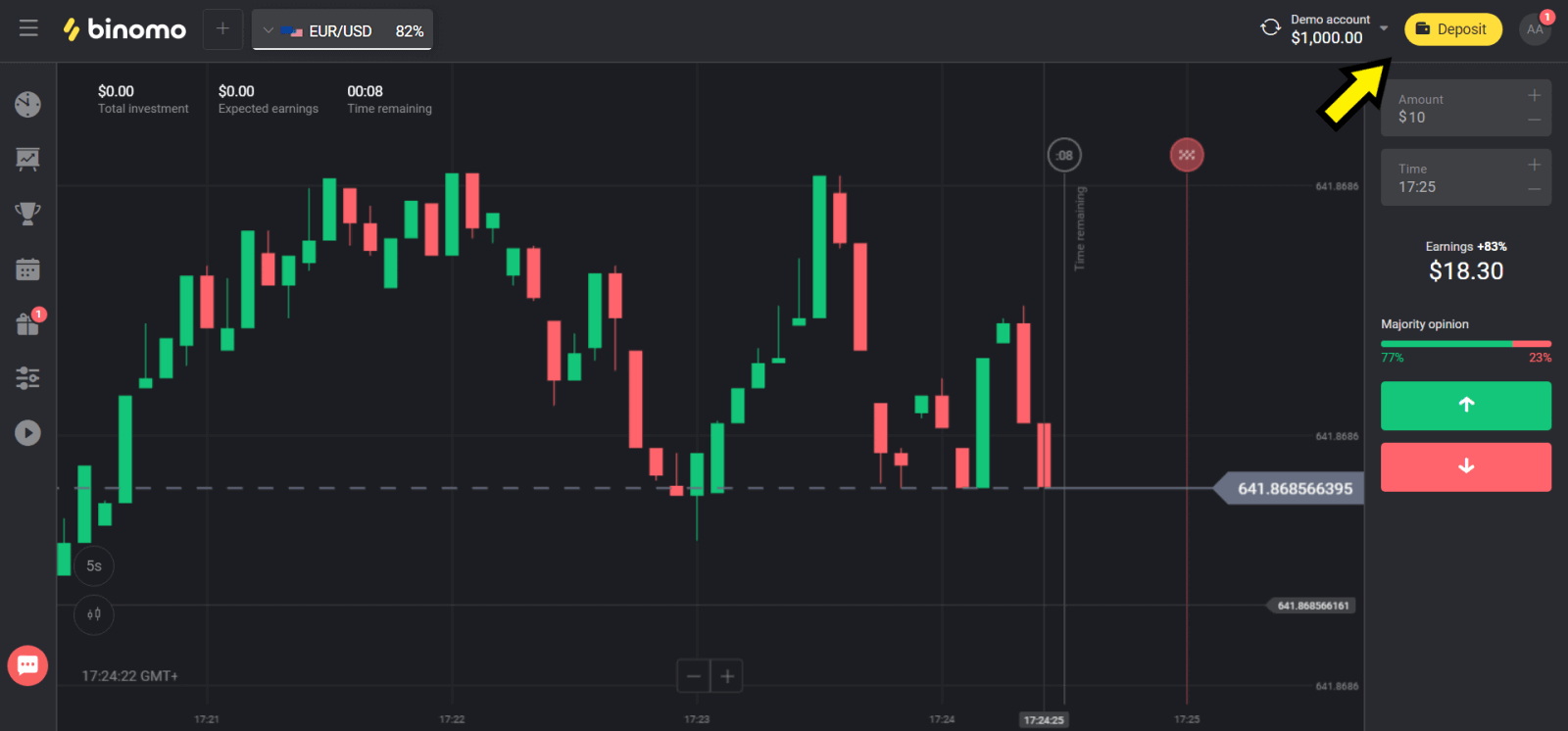 How to Trade at Binomo for Beginners How to Trade at Binomo for Beginners