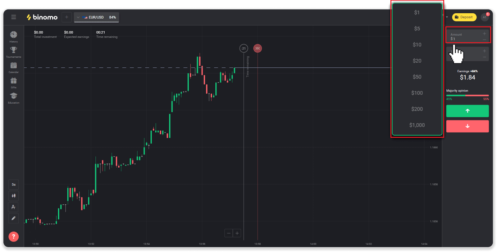 How to Trade at Binomo for Beginners How to Trade at Binomo for Beginners