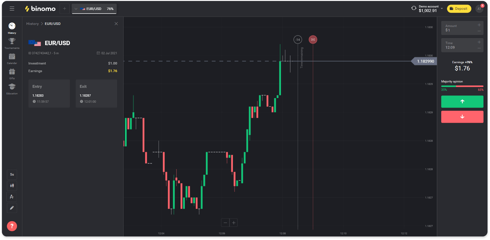 How to Trade at Binomo for Beginners How to Trade at Binomo for Beginners