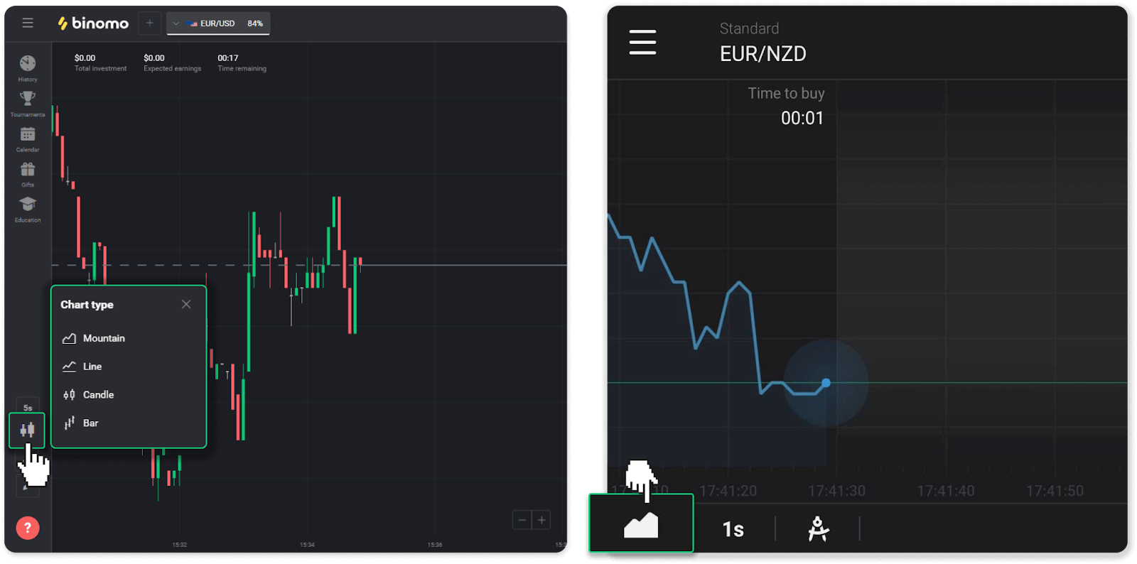 How to Trade at Binomo for Beginners How to Trade at Binomo for Beginners