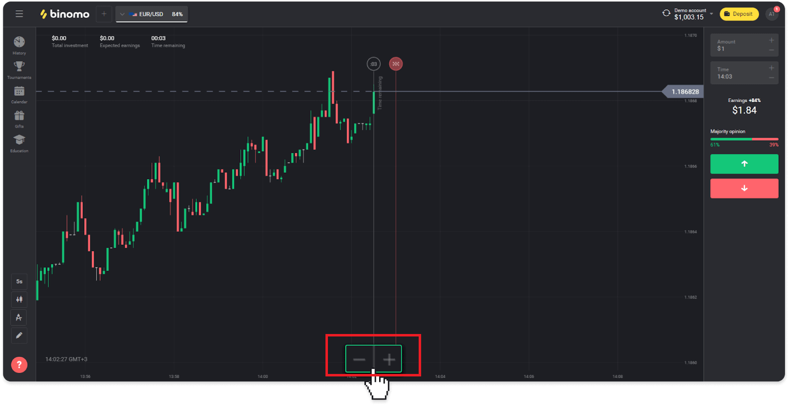 How to Trade at Binomo for Beginners How to Trade at Binomo for Beginners