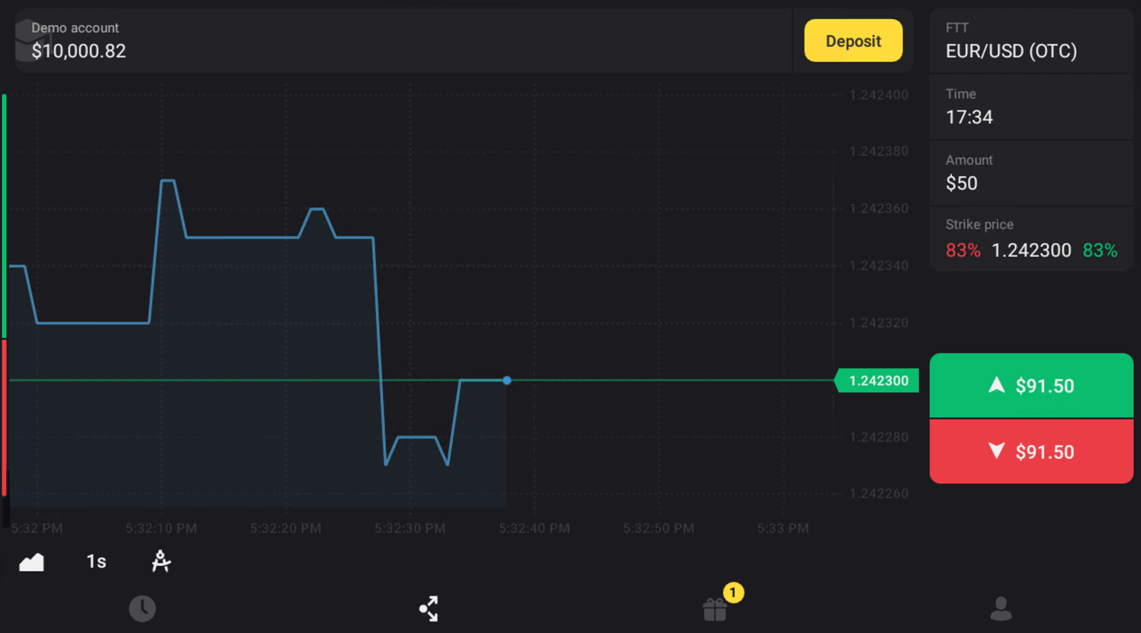How to Trade at Binomo for Beginners How to Trade at Binomo for Beginners