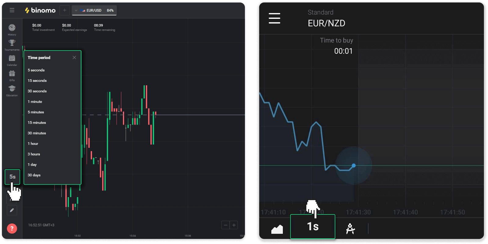 How to Trade at Binomo for Beginners How to Trade at Binomo for Beginners