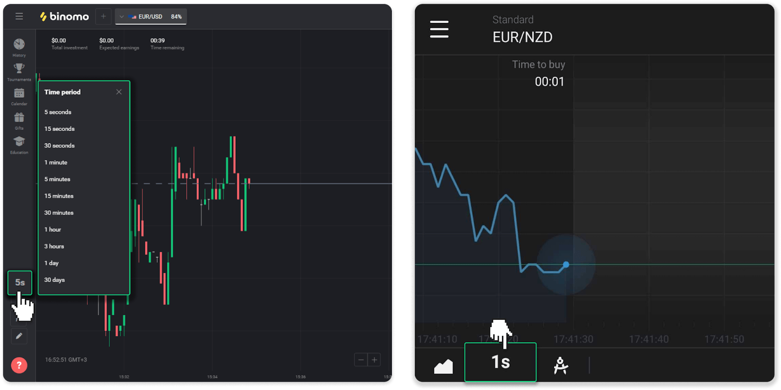 How to Trade and Withdraw Funds from Binomo How to Trade and Withdraw Funds from Binomo