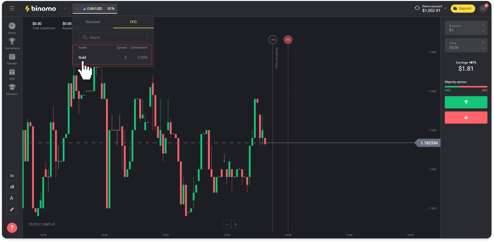 How to Trade on CFD in Binomo How to Trade on CFD in Binomo