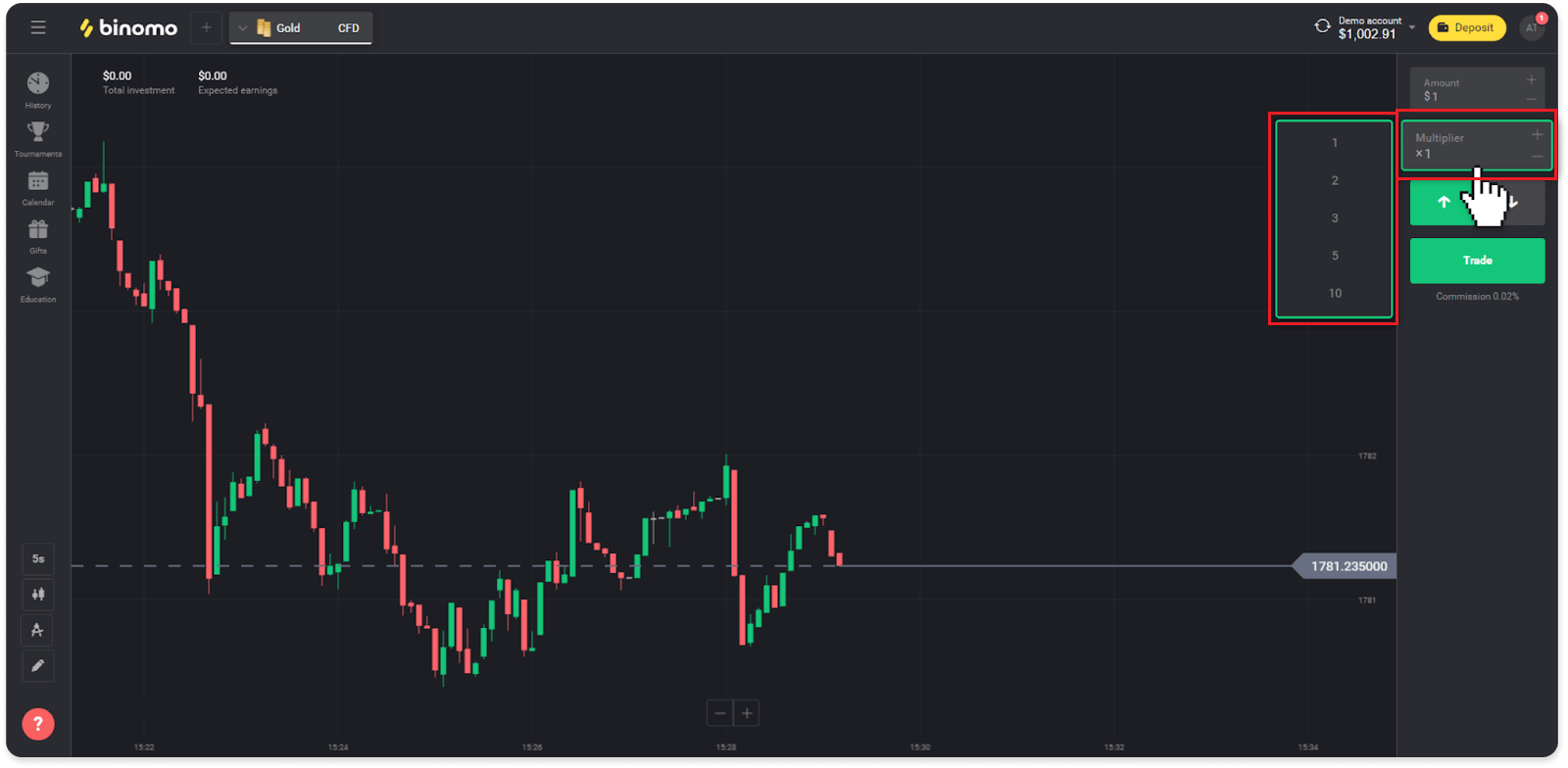 How to Trade on CFD in Binomo How to Trade on CFD in Binomo