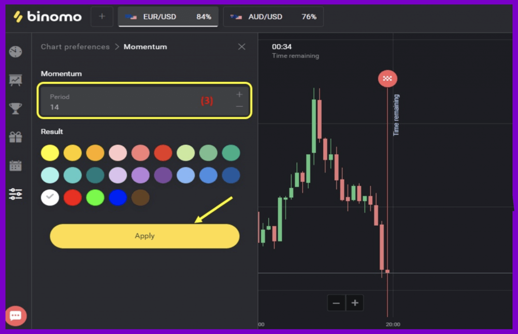 How to Trade With the Momentum Indicator in Binomo How to Trade With the Momentum Indicator in Binomo