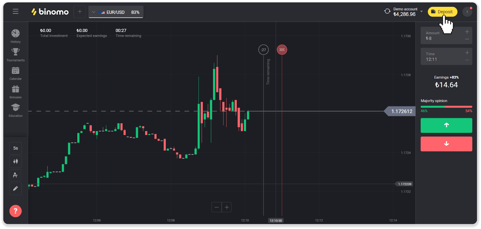 How to Withdraw and Make a Deposit in Binomo